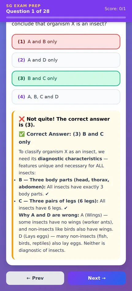 The same Science question marked, with the correct answer highlighted and an explanation of why each other option is wrong.