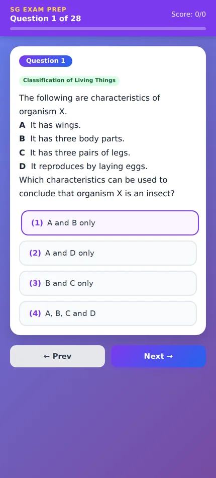A P6 Science MCQ on classification of living things, tagged with its topic.